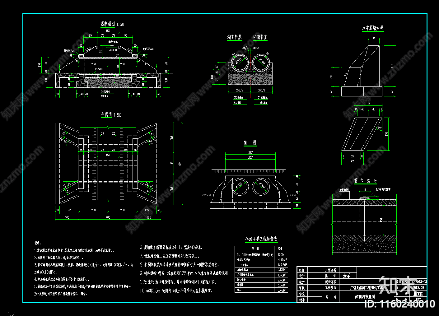 景观三级道路过水管涵cad施工图下载【ID:1160240010】