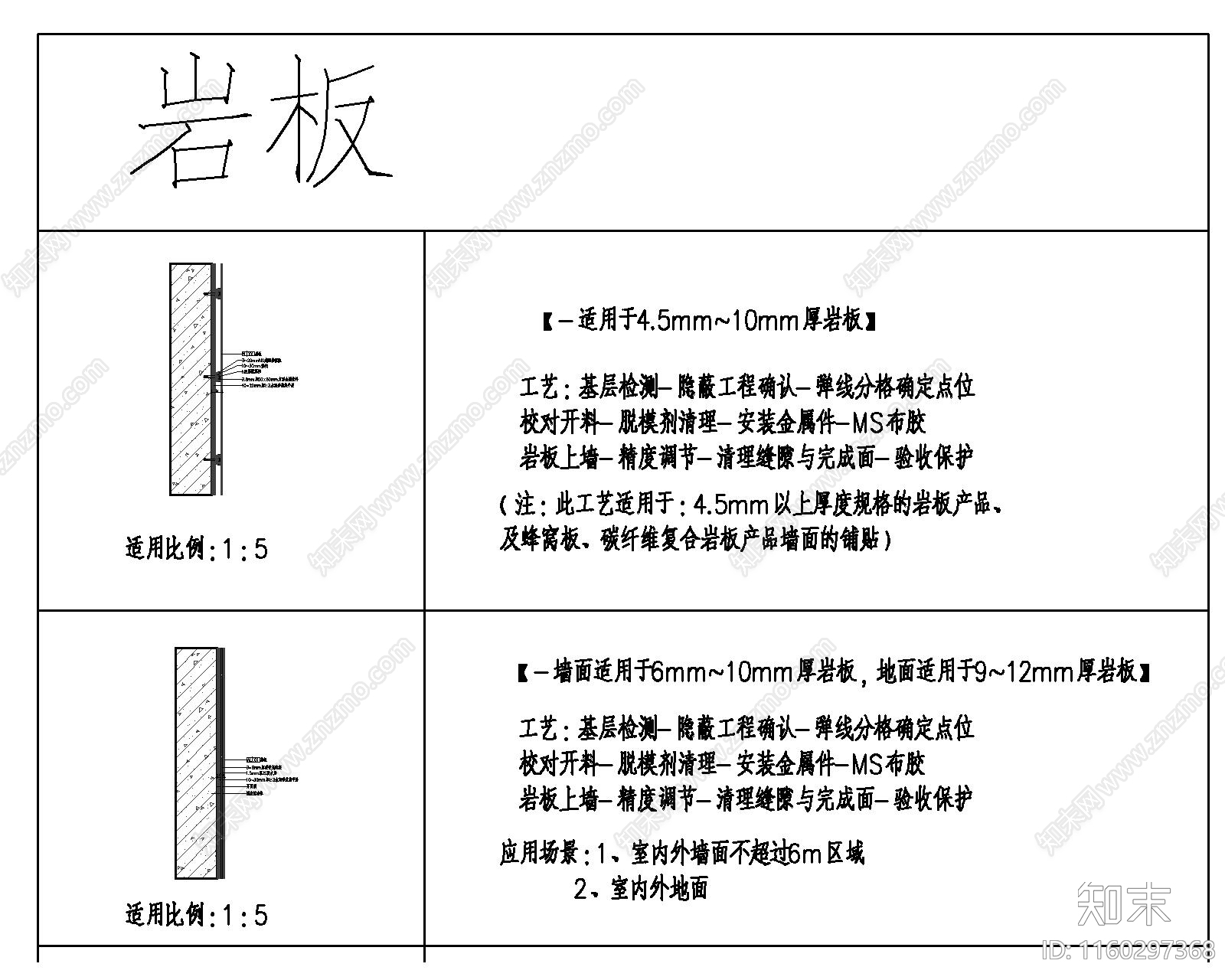 墙面岩板节点大样图和工艺流程cad施工图下载【ID:1160297368】