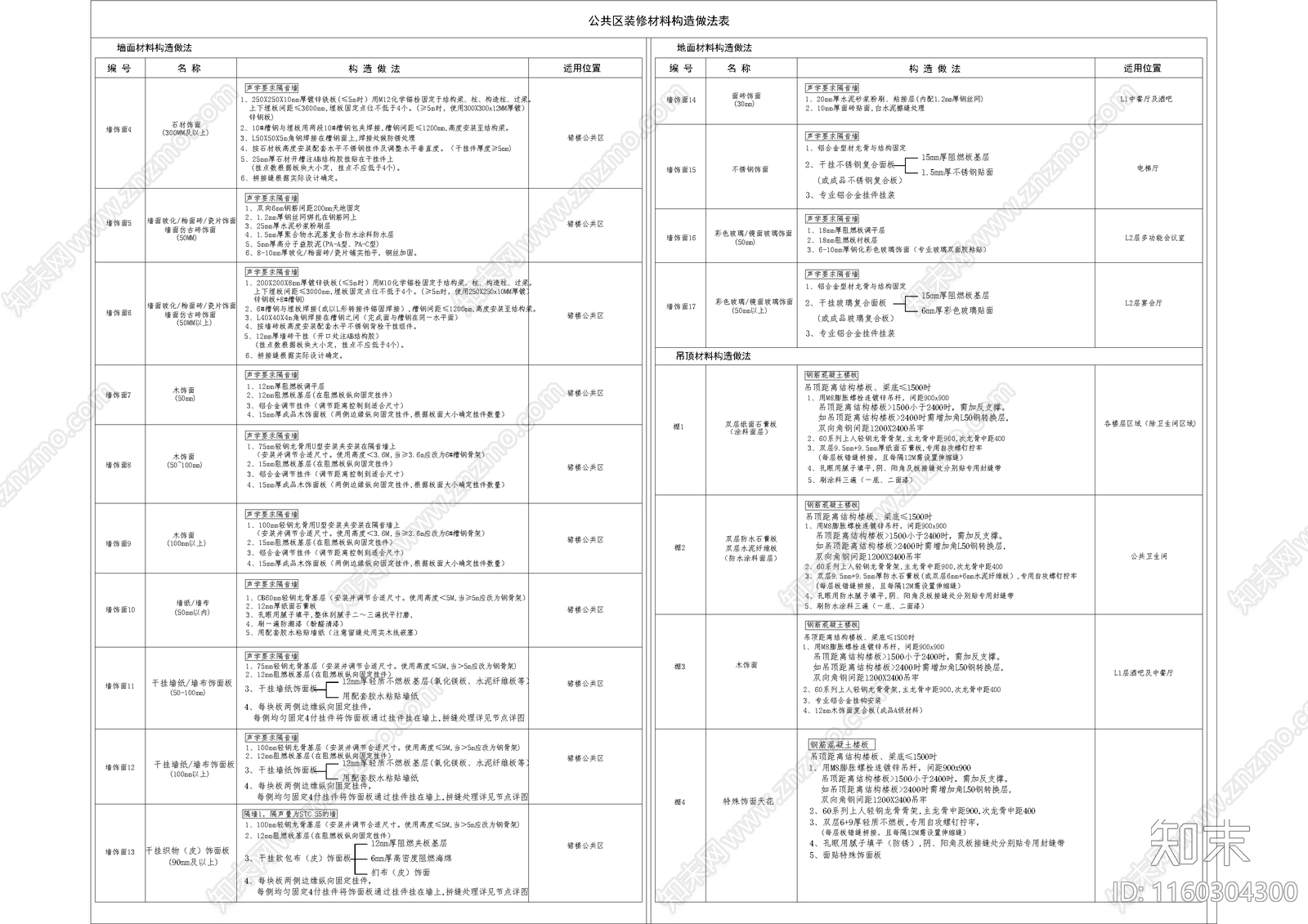 装修材料构造做法表11施工图下载【ID:1160304300】