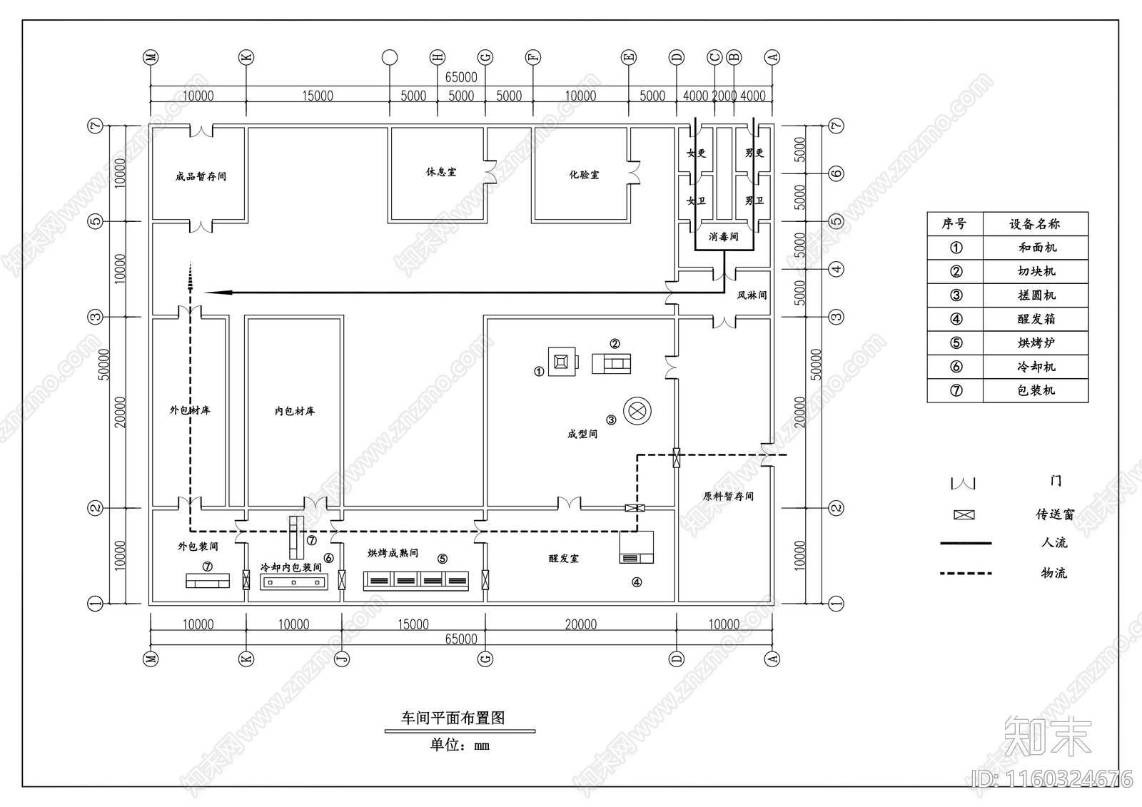 面包生产工厂设计图施工图下载【ID:1160324676】