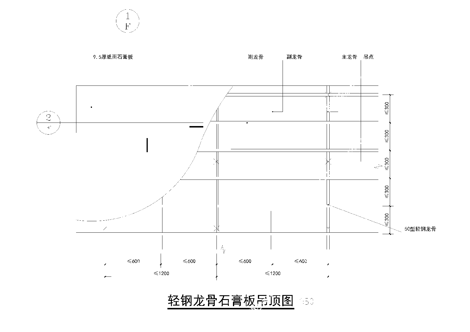 展厅轻钢龙骨吊顶施工图下载【ID:1160474758】