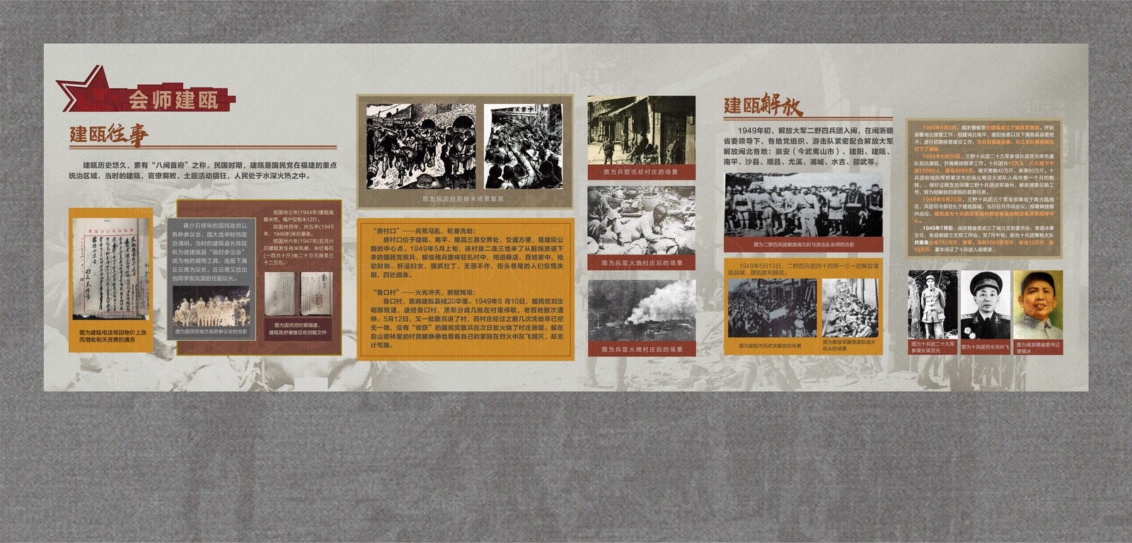 现代博物馆展厅红色历史文化墙贴图下载【ID:1160528018】