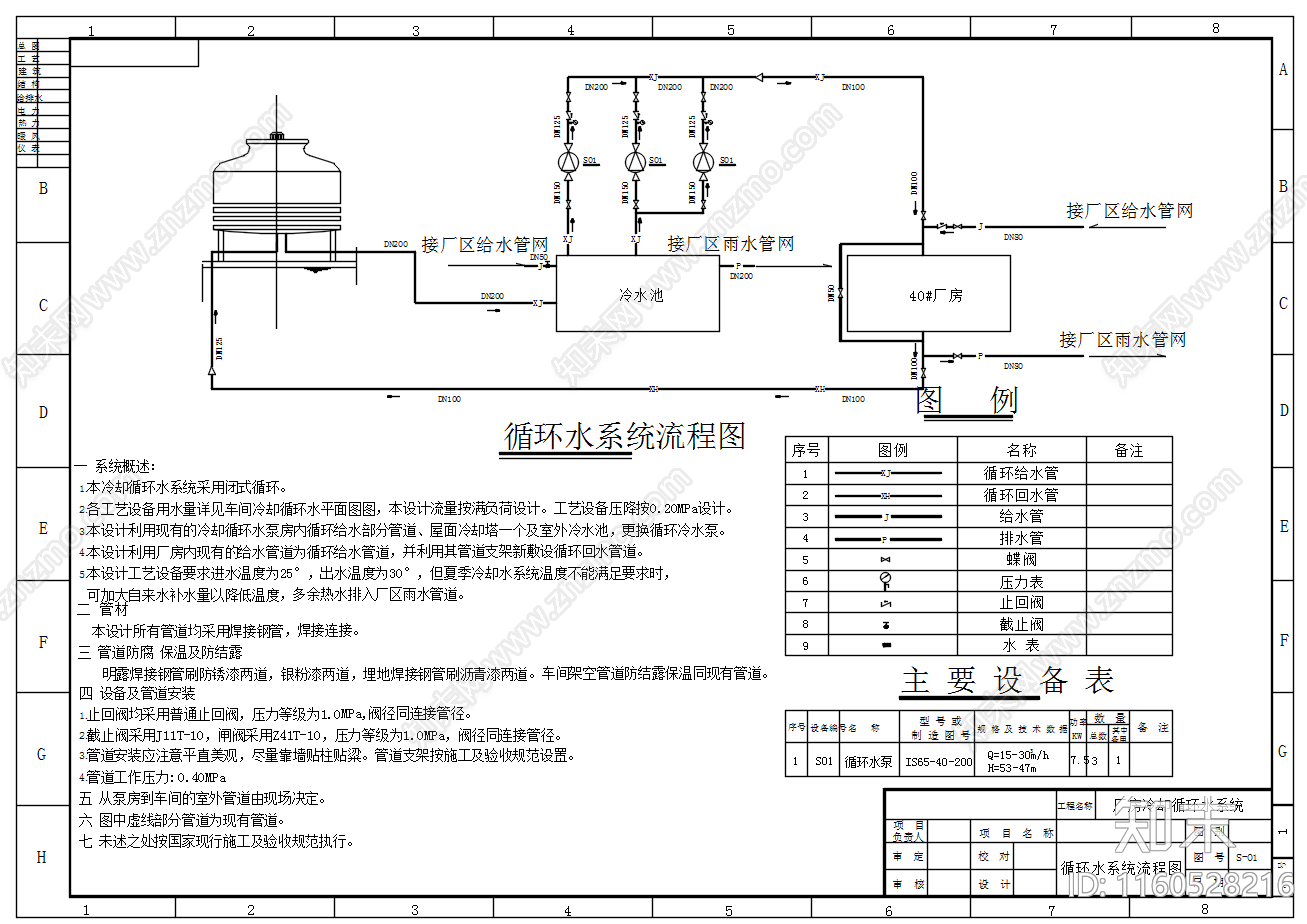 厂房车间冷却水循环系统设计图cad施工图下载【ID:1160528216】