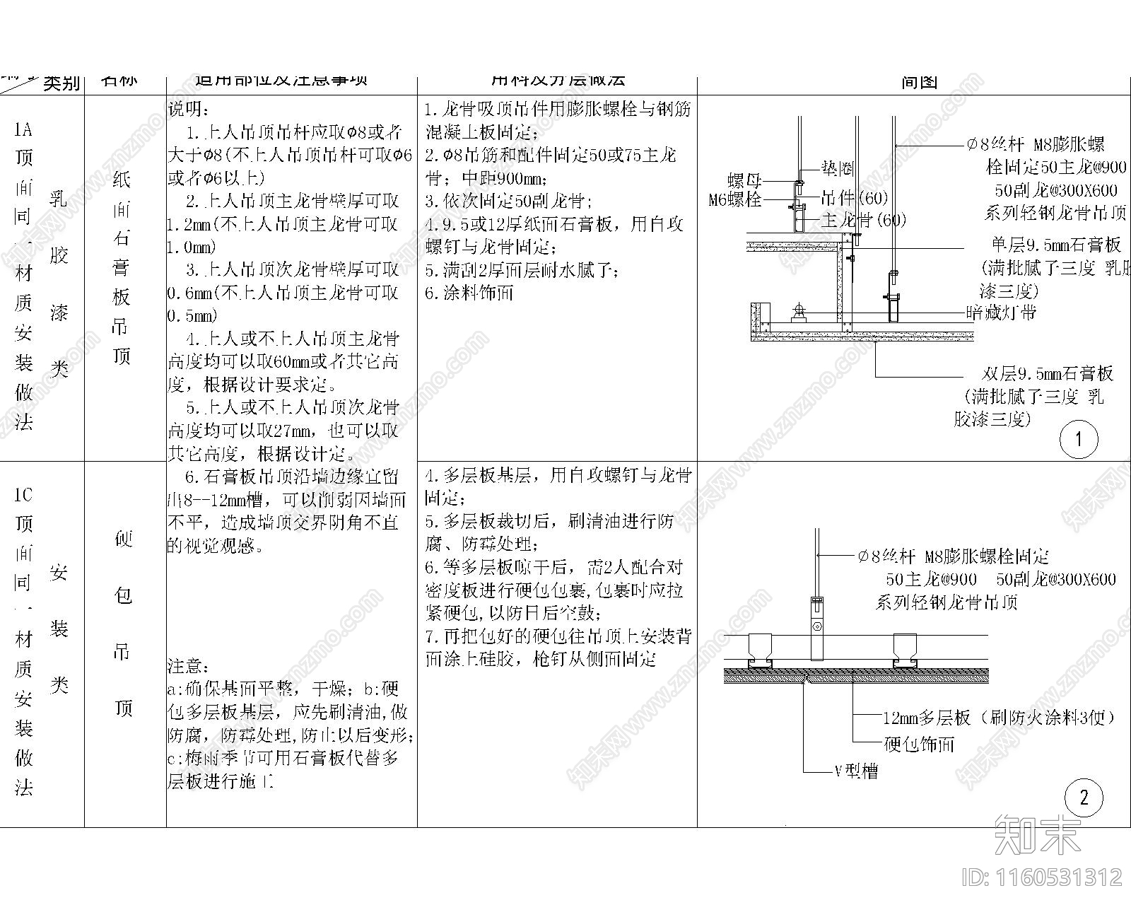 最新全国通用顶面详图大样cad施工图下载【ID:1160531312】