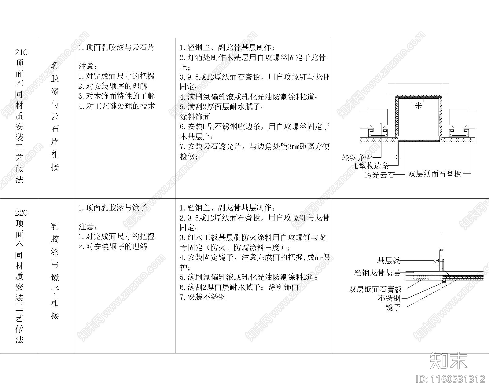 最新全国通用顶面详图大样cad施工图下载【ID:1160531312】