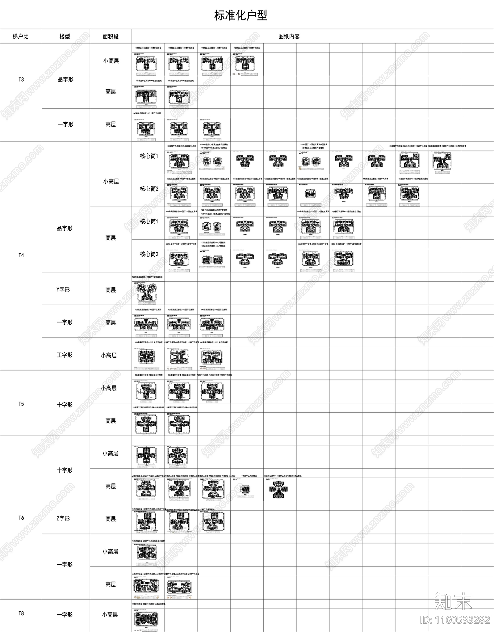 T3T4T5T6T8标准化户型库施工图下载【ID:1160533282】
