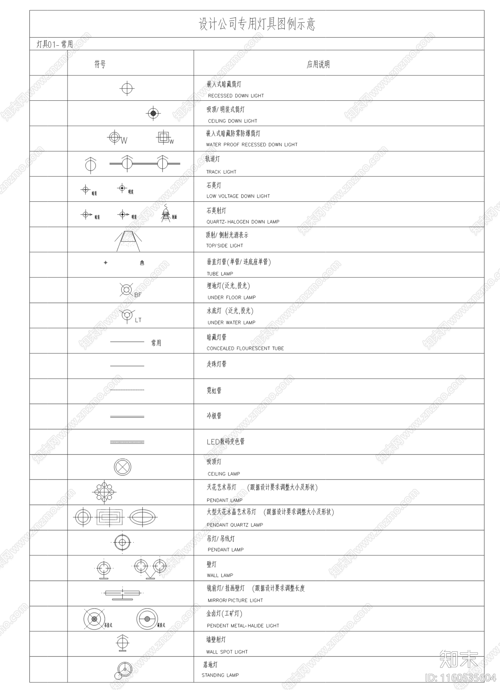 最全灯具图例加设计说明图库施工图下载【ID:1160535604】