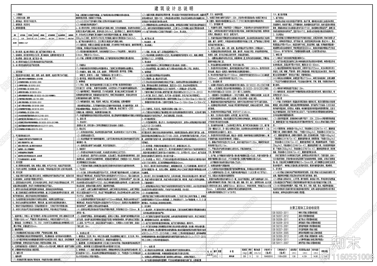 2000平米别墅建施工图下载【ID:1160551006】