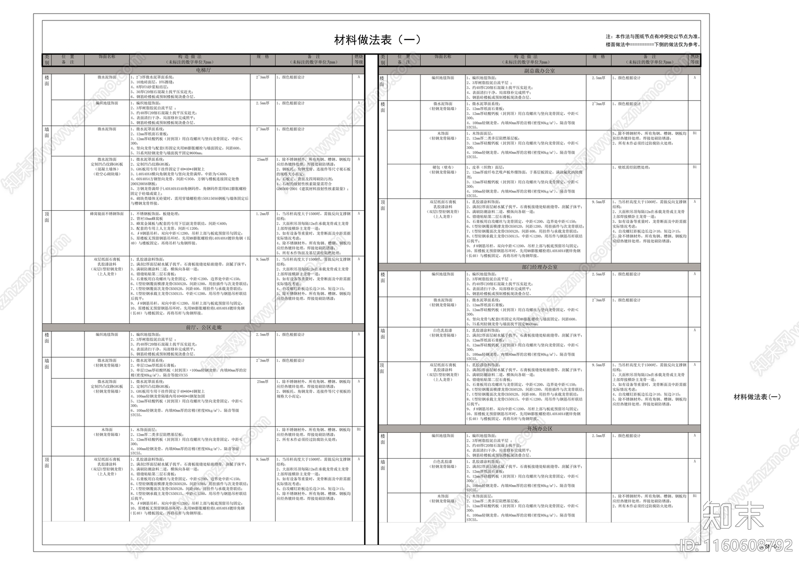 材料做法表施工图下载【ID:1160608792】