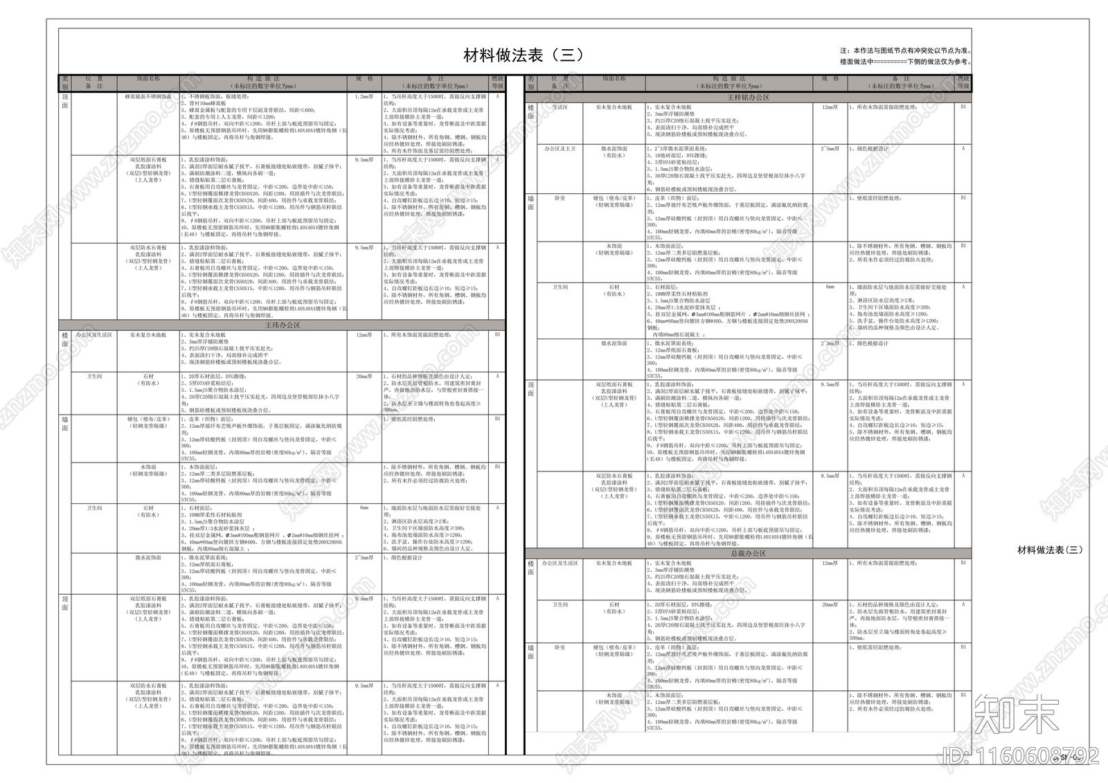 材料做法表施工图下载【ID:1160608792】