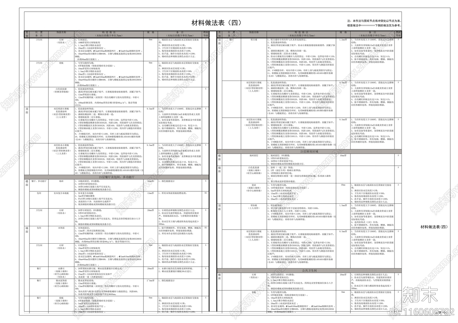 材料做法表施工图下载【ID:1160608792】