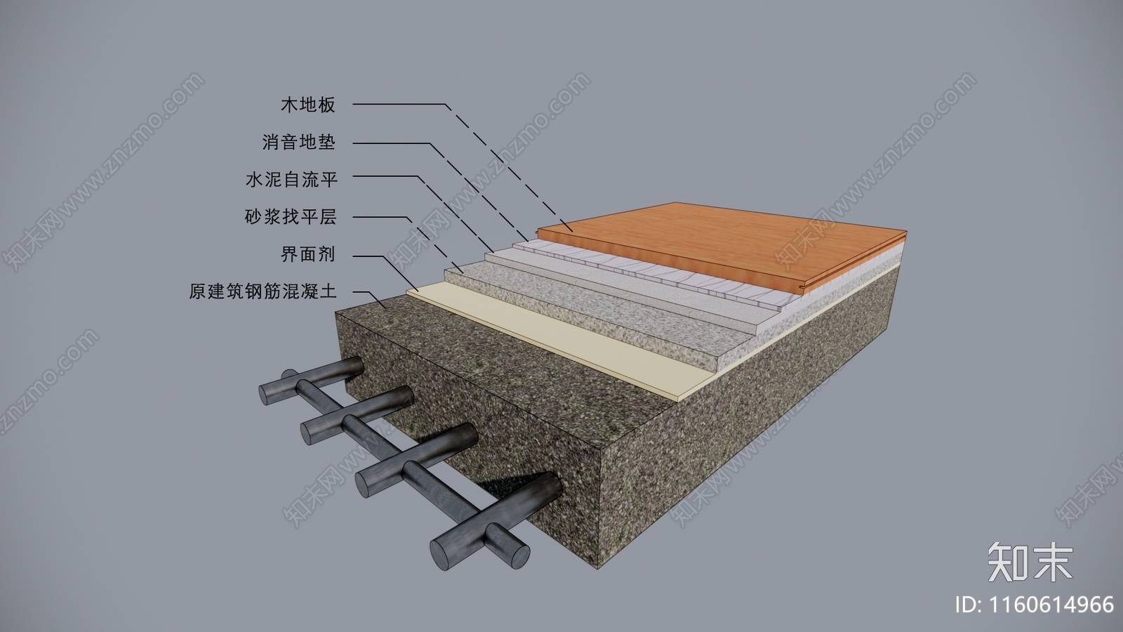 现代地面分层结构以及木地板铺贴工艺SU模型下载【ID:1160614966】