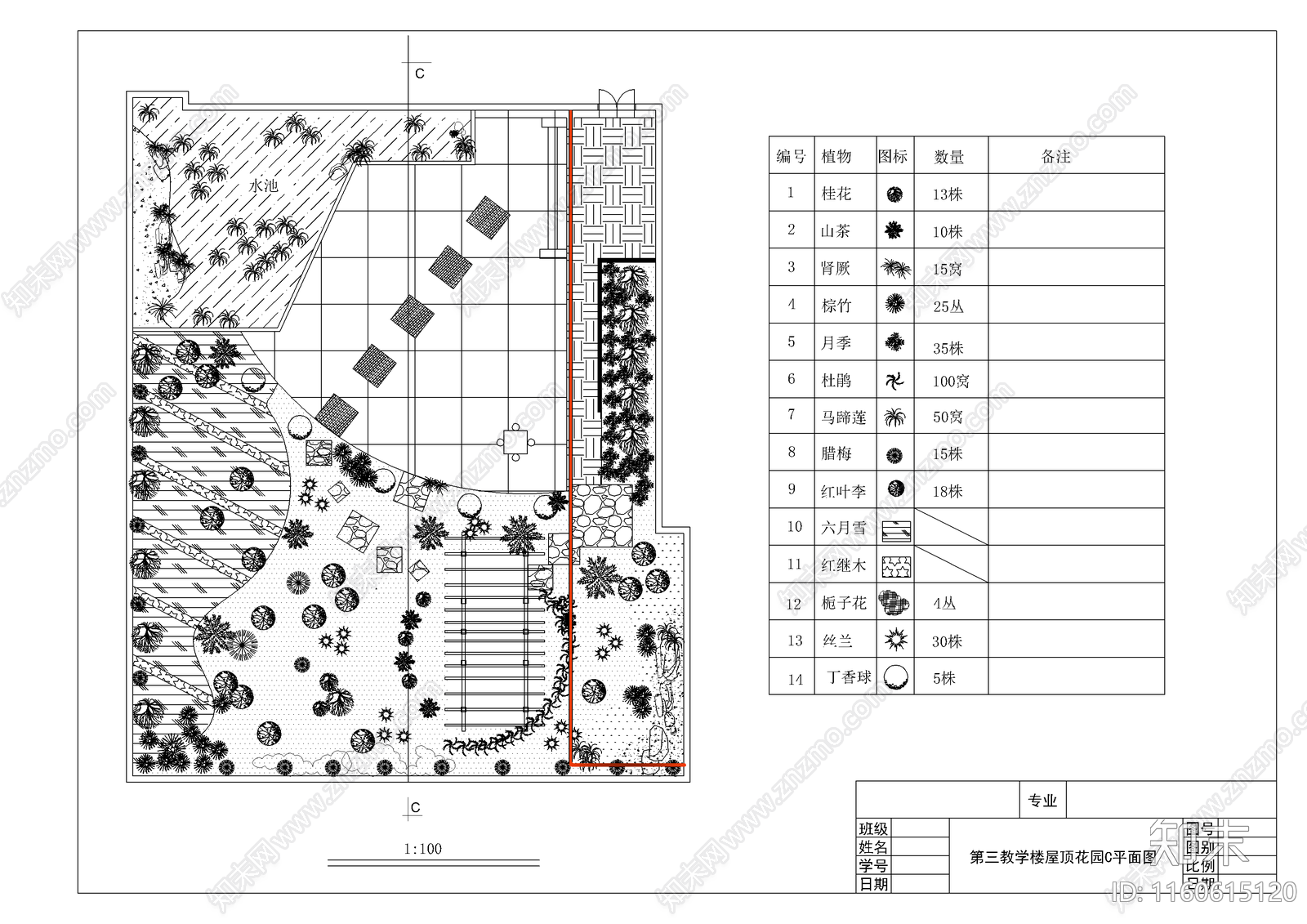 某单位屋顶花园绿化平面图施工图下载【ID:1160615120】