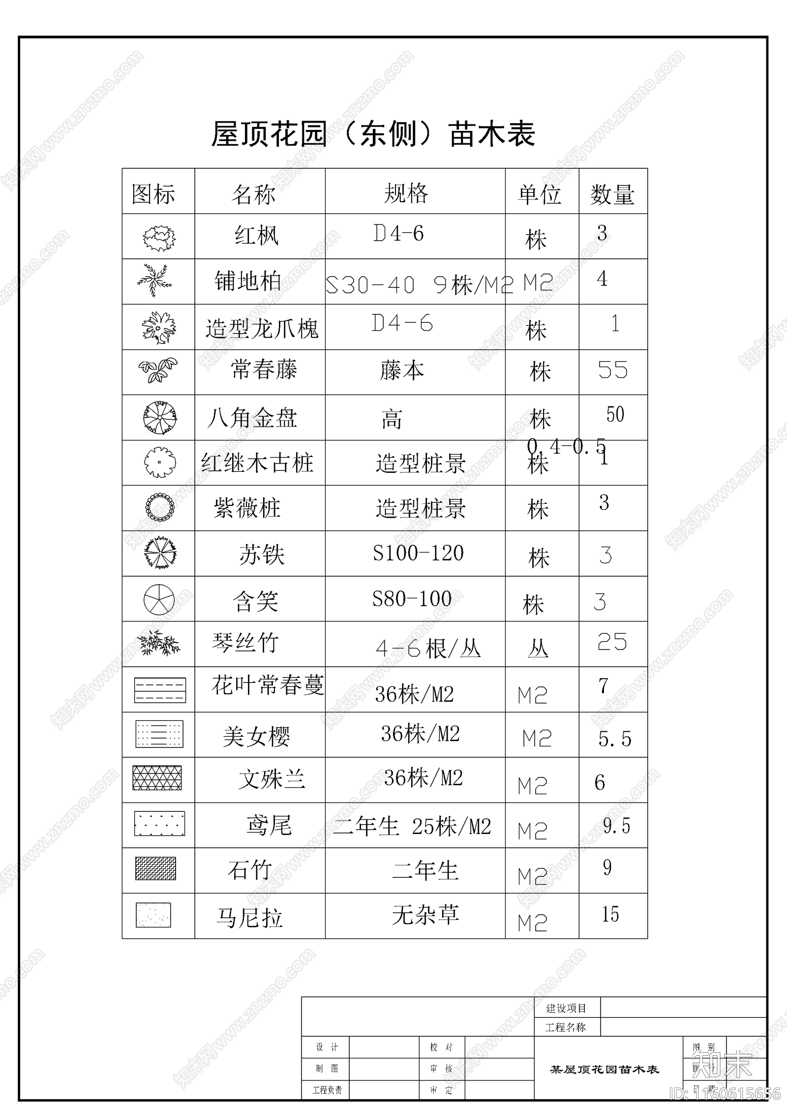 某新区二栋屋顶花园绿化平面布置图施工图下载【ID:1160615656】