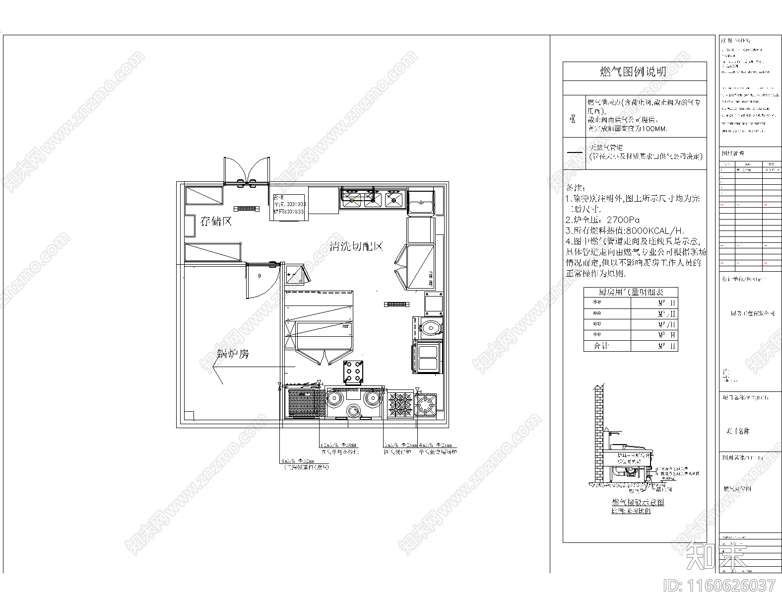 现代后厨设计图纸施工图下载【ID:1160626037】