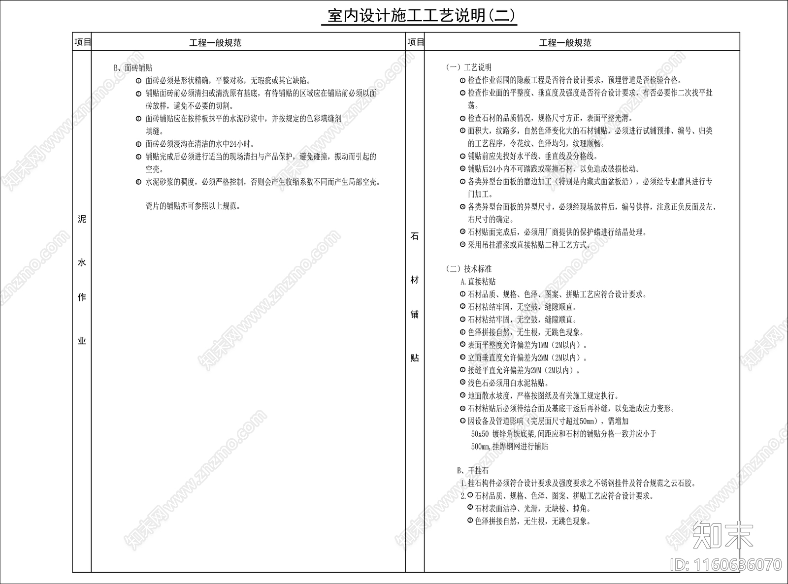 室内设计施工工艺说明内部装修工程防火规范施工图下载【ID:1160636070】