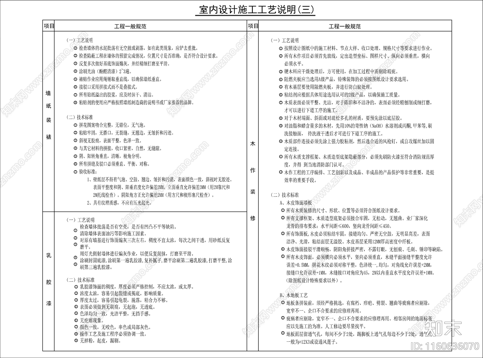 室内设计施工工艺说明内部装修工程防火规范施工图下载【ID:1160636070】