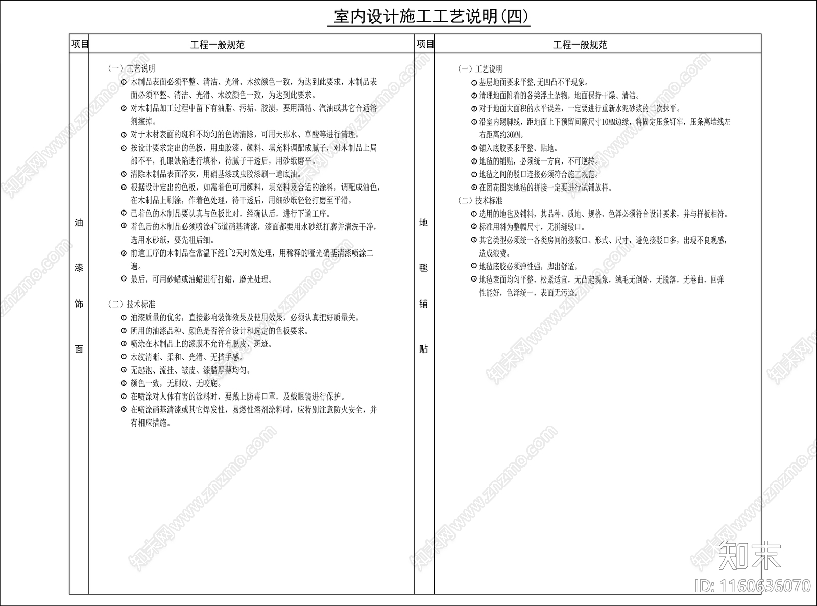 室内设计施工工艺说明内部装修工程防火规范施工图下载【ID:1160636070】