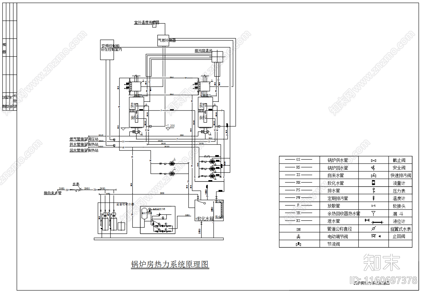 燃气热水锅炉房热力系统图设备布置图施工图下载【ID:1160697378】