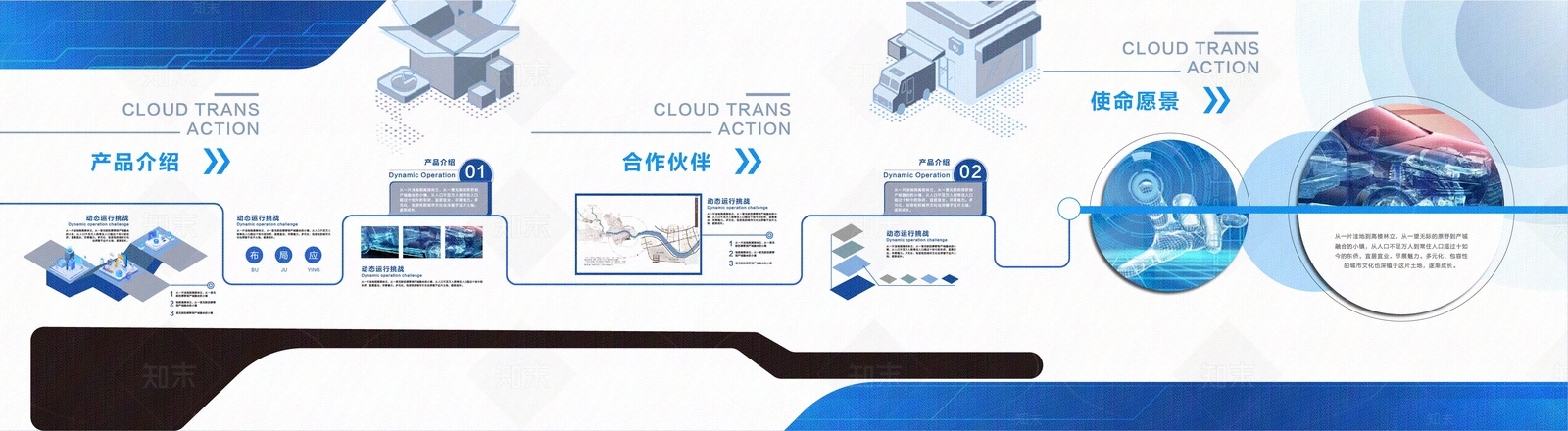 现代企业馆展厅立面文化墙贴图下载【ID:1160729011】