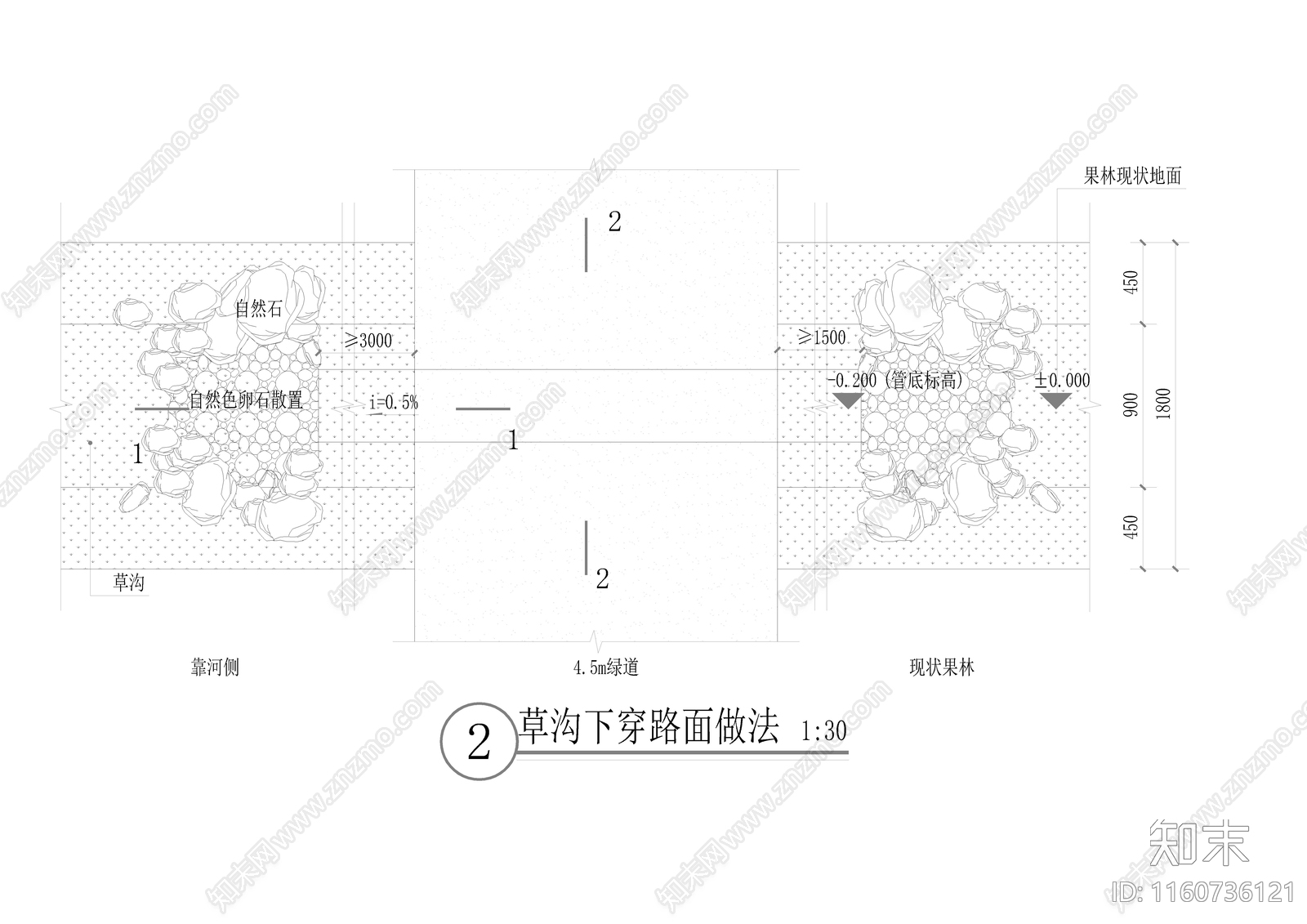 下凹绿地和植草沟大样图_施工图施工图下载 ID:1160736121_【知末网】