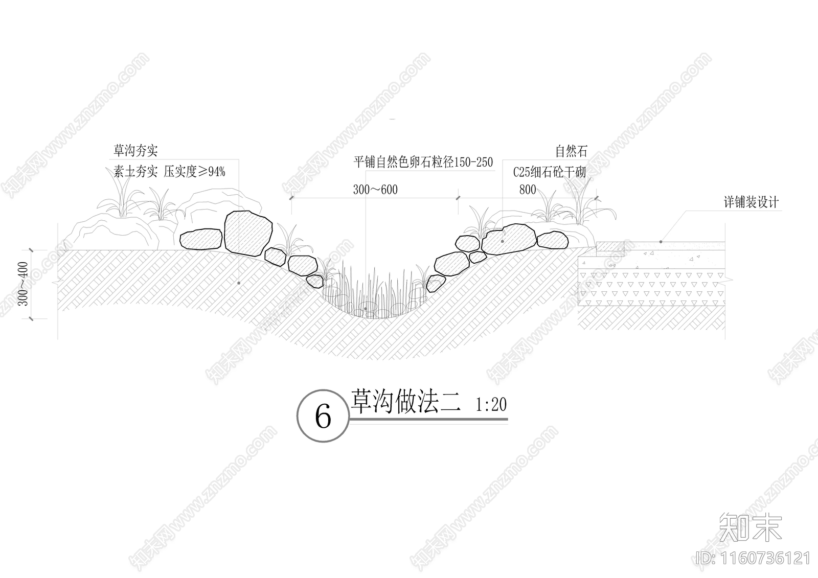 下凹绿地和植草沟大样图_施工图施工图下载 ID:1160736121_【知末网】