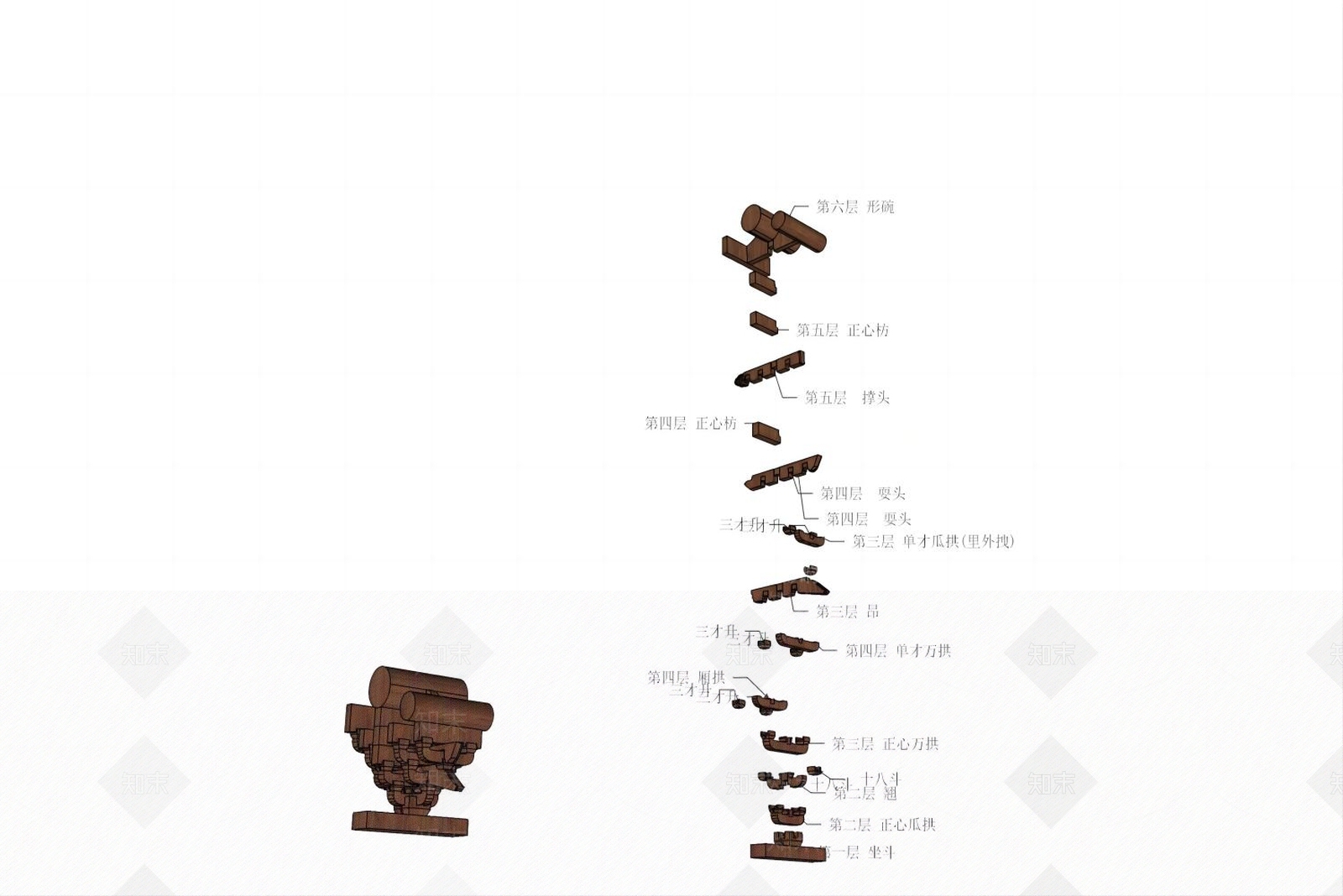 中式清代单翘单昂五踩平身科斗栱SU模型下载【ID:1160770454】