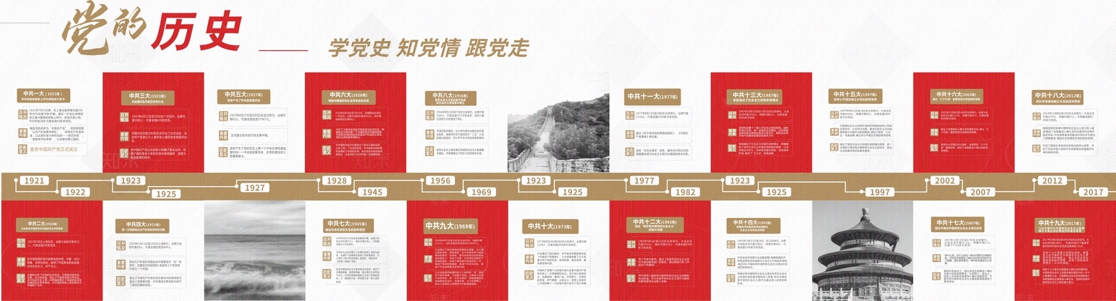 党建展厅发展历程立面文化墙贴图下载【ID:1160777738】