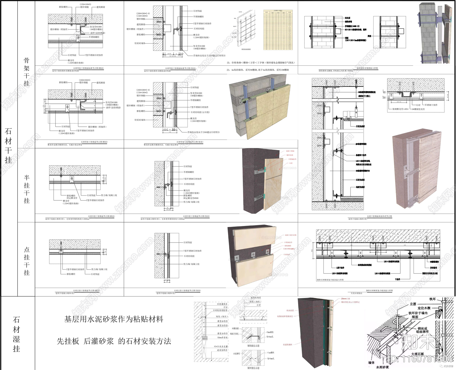 石材干挂湿贴节点施工图下载【ID:1160781504】