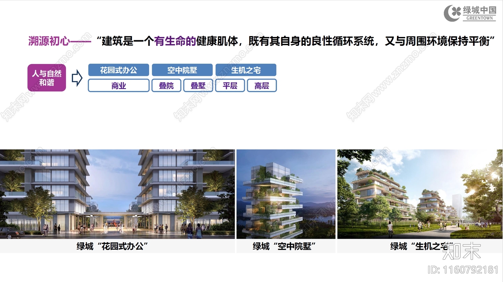 现代杭州市绿城产品谱系创新研究文本方案文本下载【ID:1160792181】_【知末方案文本库】