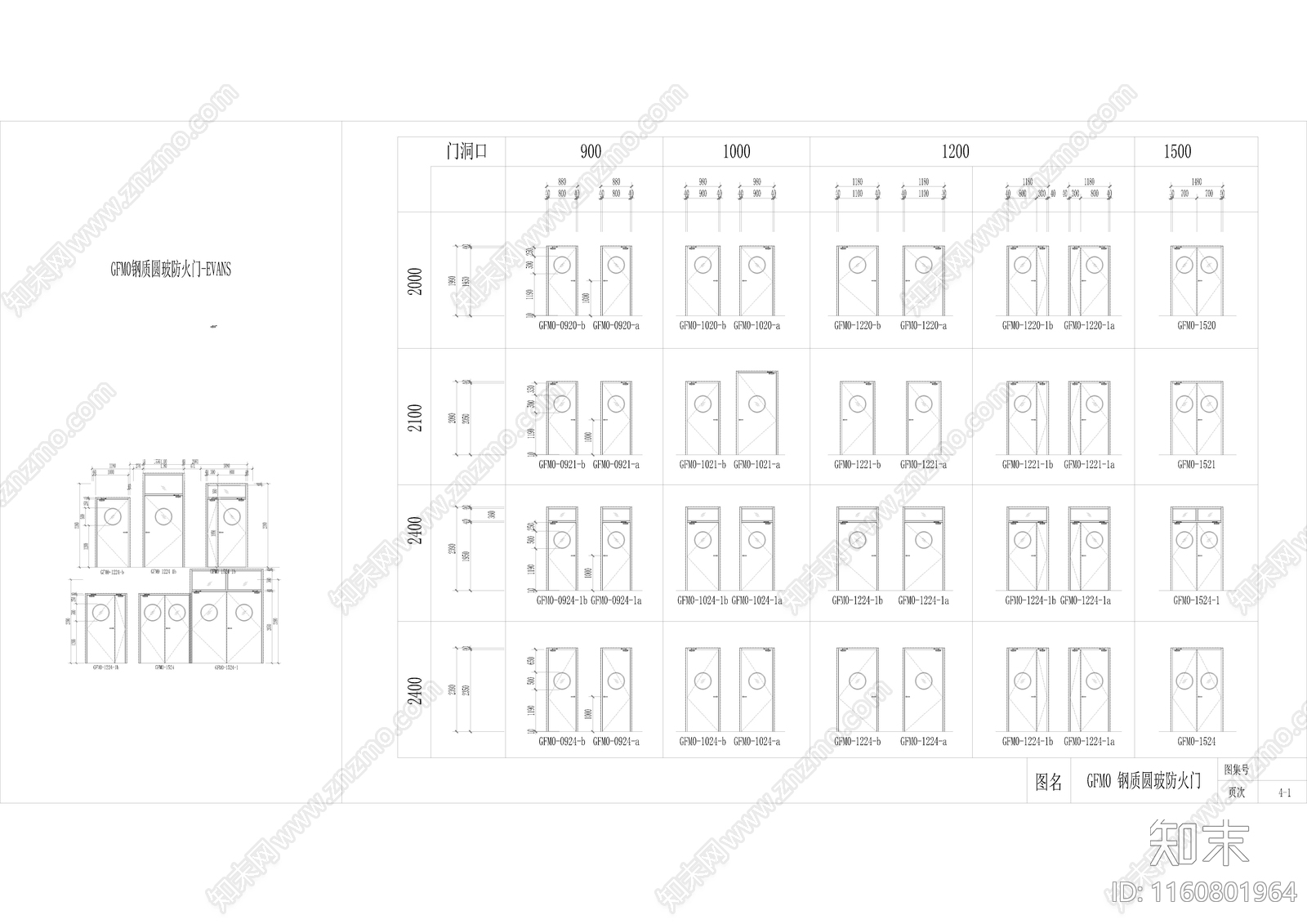 钢质防火门动态块施工图下载【ID:1160801964】