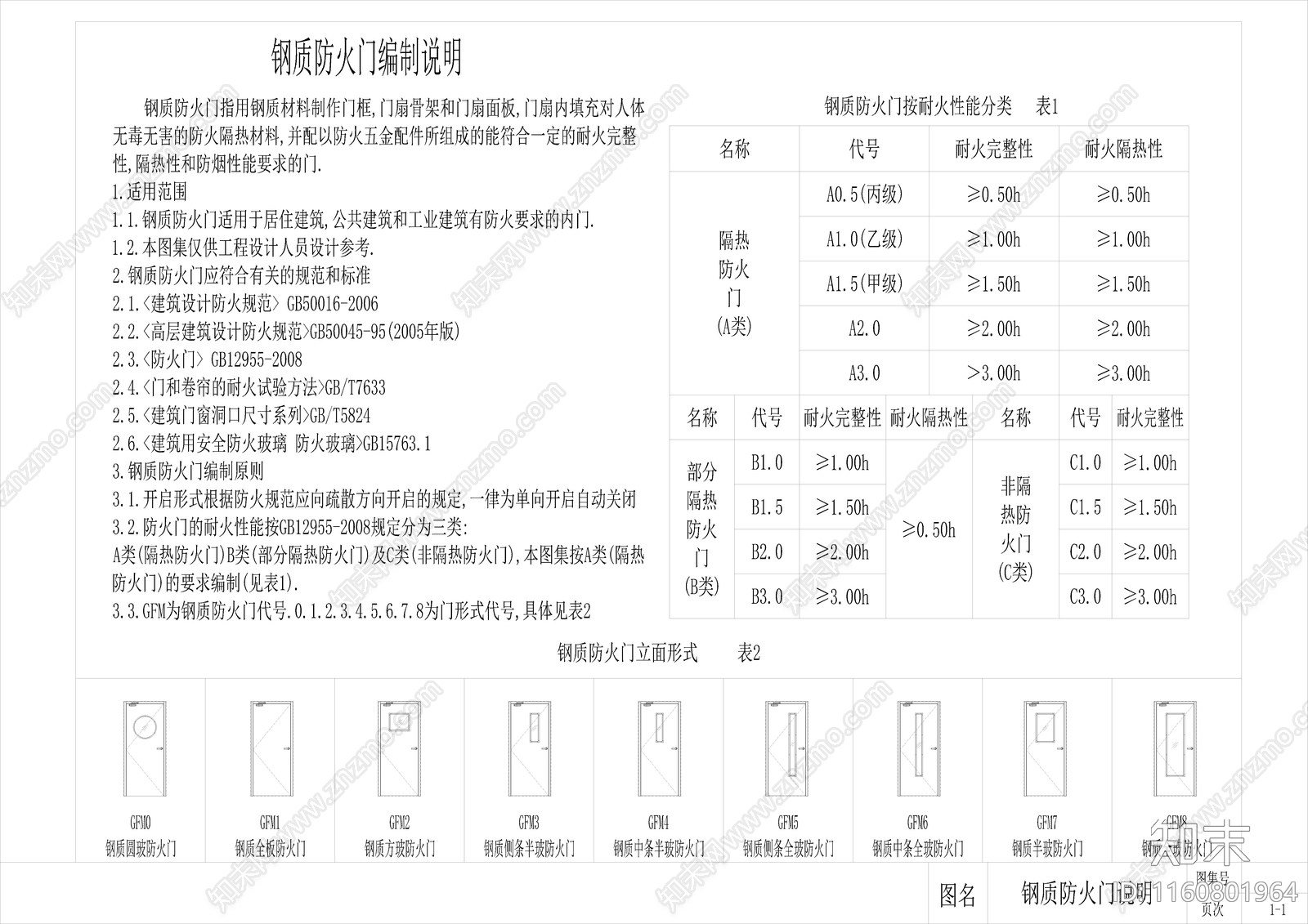 钢质防火门动态块施工图下载【ID:1160801964】