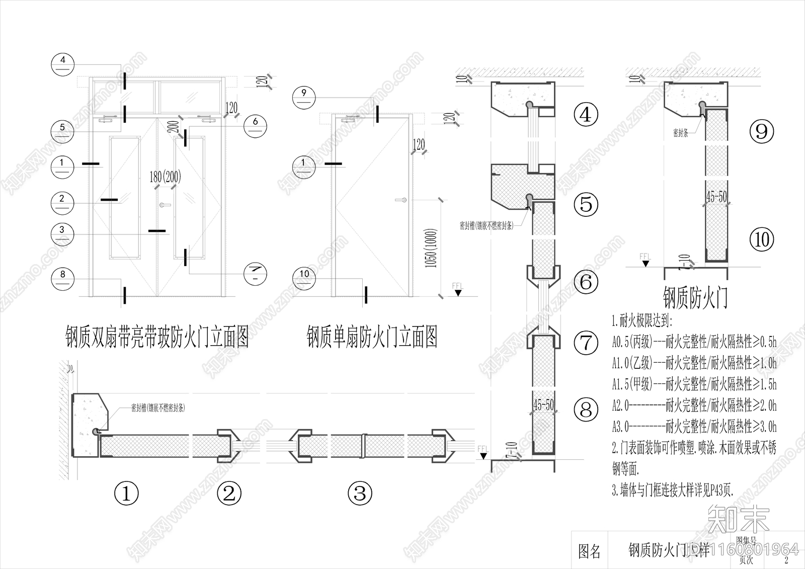 钢质防火门动态块施工图下载【ID:1160801964】