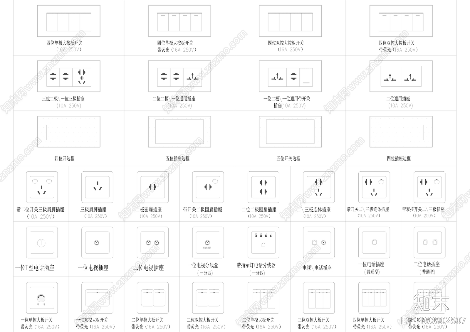 2024开关面板动态块cad施工图下载【ID:1160802807】