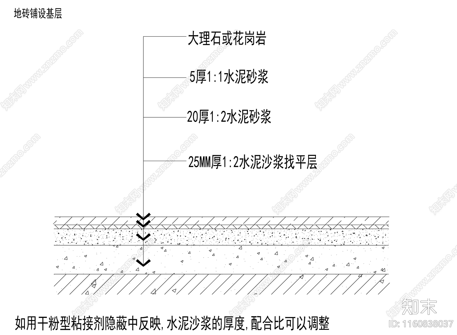 石材铺设基层施工图下载【ID:1160838037】