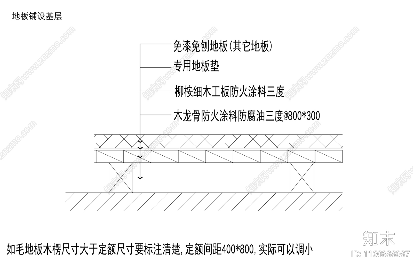 石材铺设基层施工图下载【ID:1160838037】