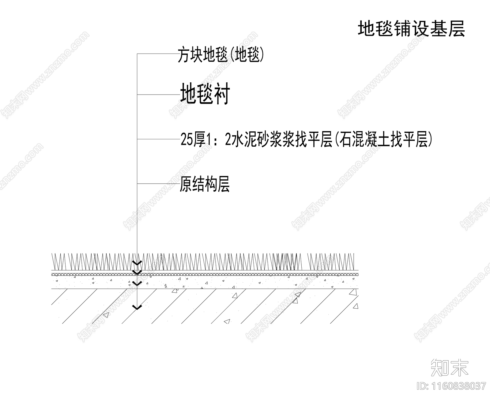 石材铺设基层施工图下载【ID:1160838037】