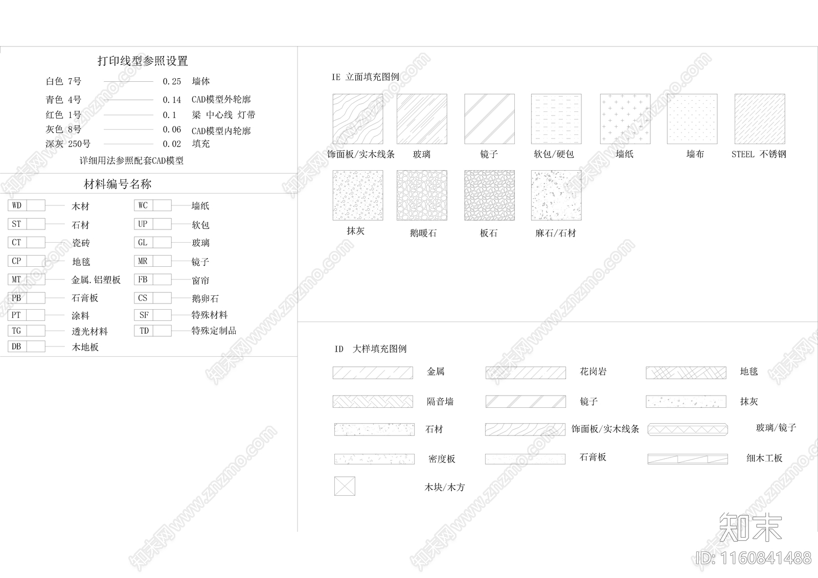 动态块图例cad施工图下载【ID:1160841488】