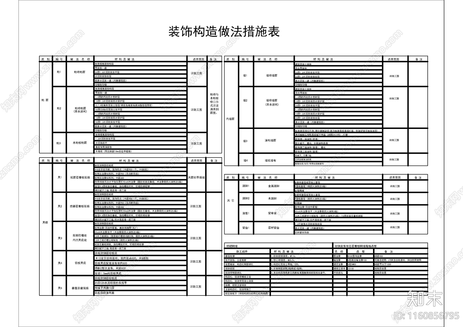 鱼头餐厅目录设计说明材料表图库cad施工图下载【ID:1160856795】