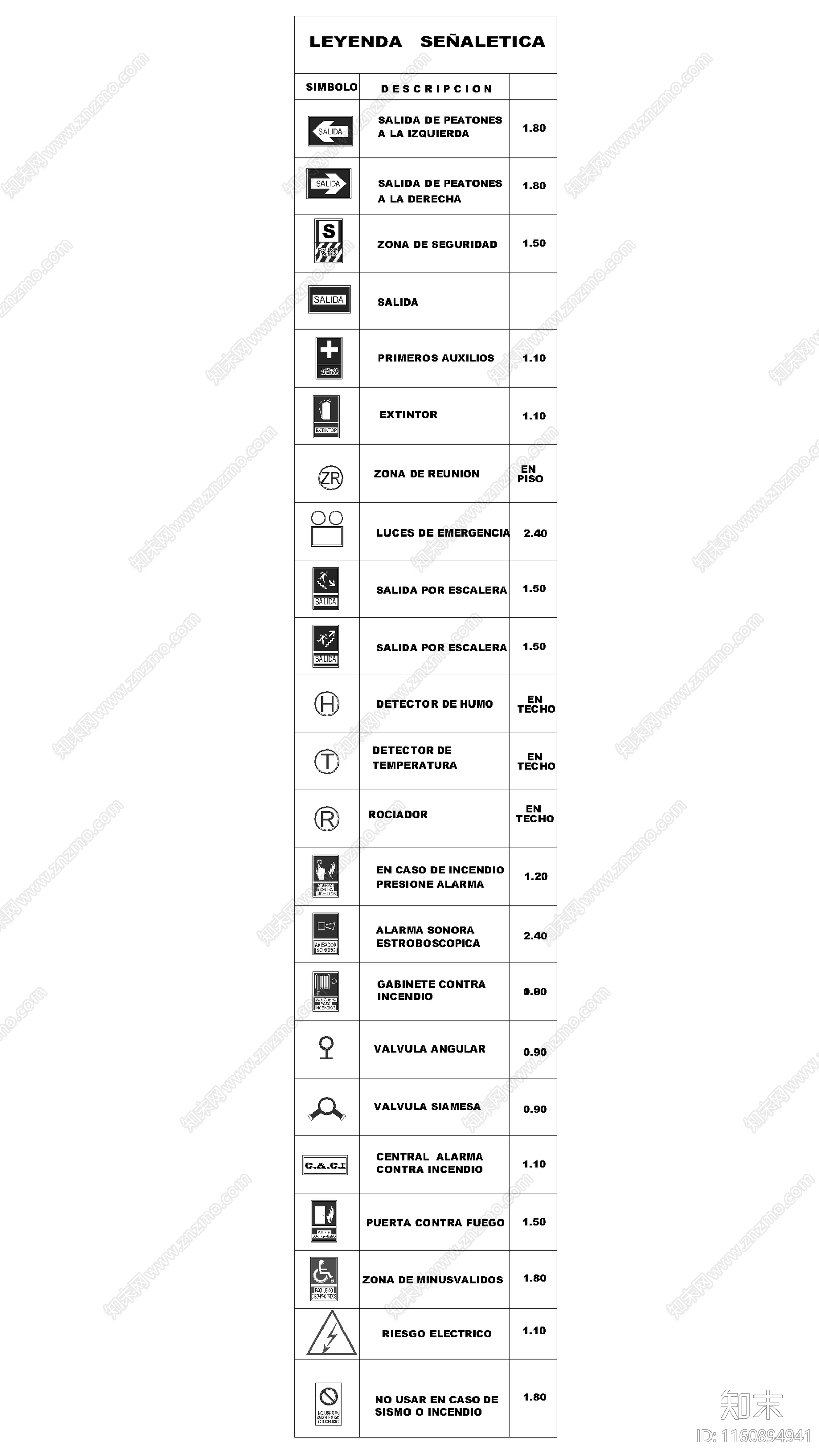 安全标志图例cad施工图下载【ID:1160894941】