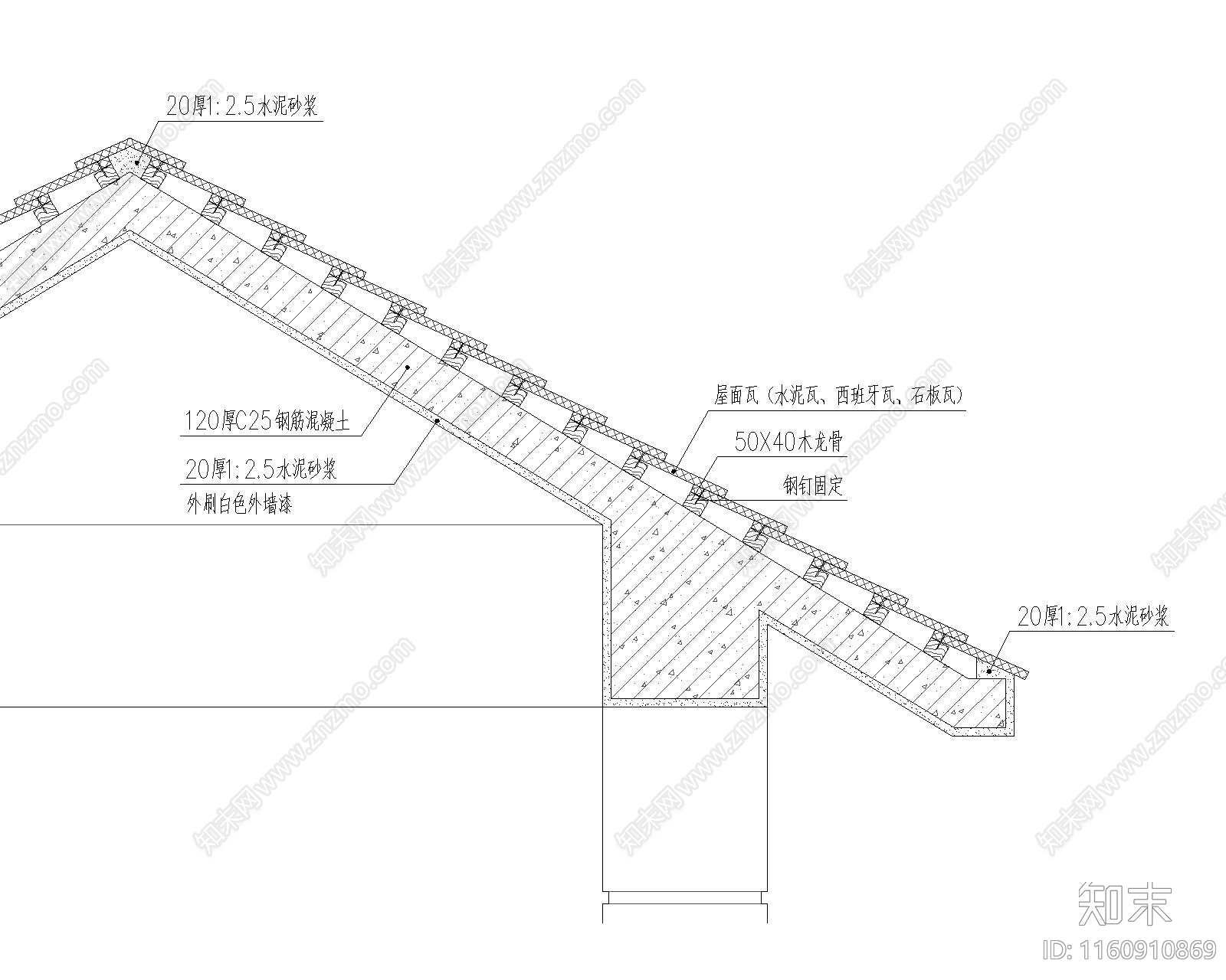 亭子屋面瓦工艺做法施工图下载【ID:1160910869】