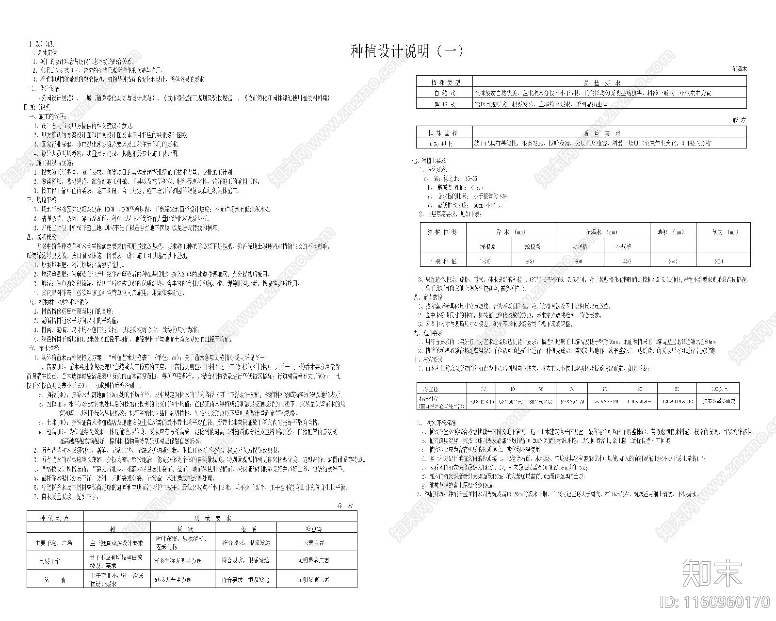 景观种植说明cad施工图下载【ID:1160960170】