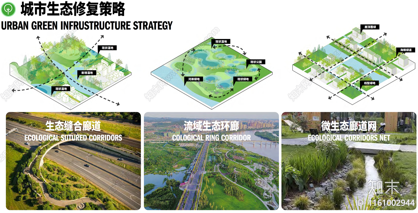 现代无锡京杭大运河水环境生态修复湿地海绵城市方案文本下载【ID:1161002944】