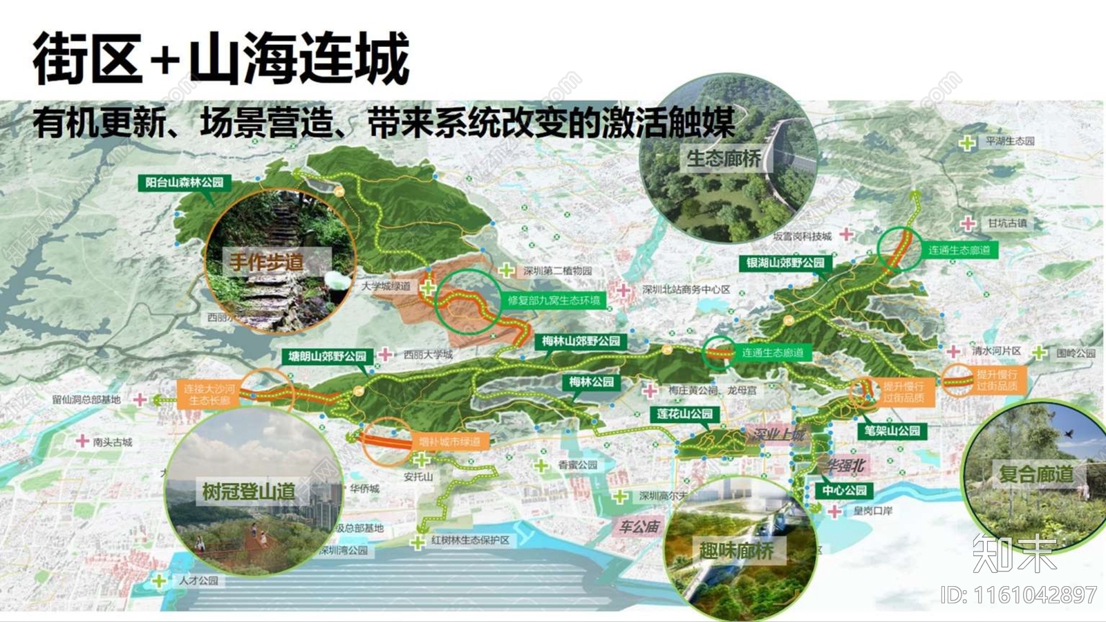 现代深圳山海连城计划城市设计方案文本下载【ID:1161042897】