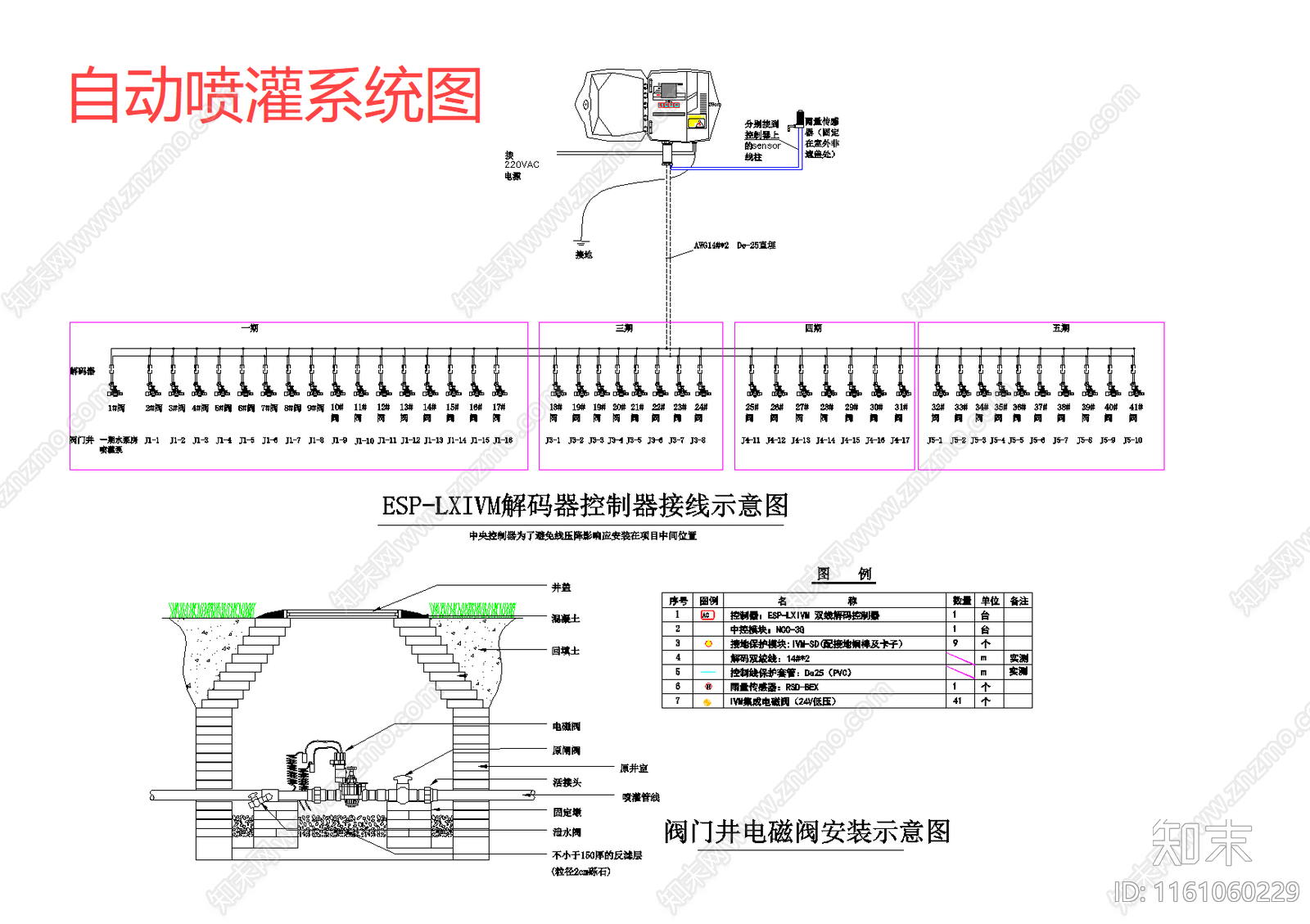 其他景观CAD图纸