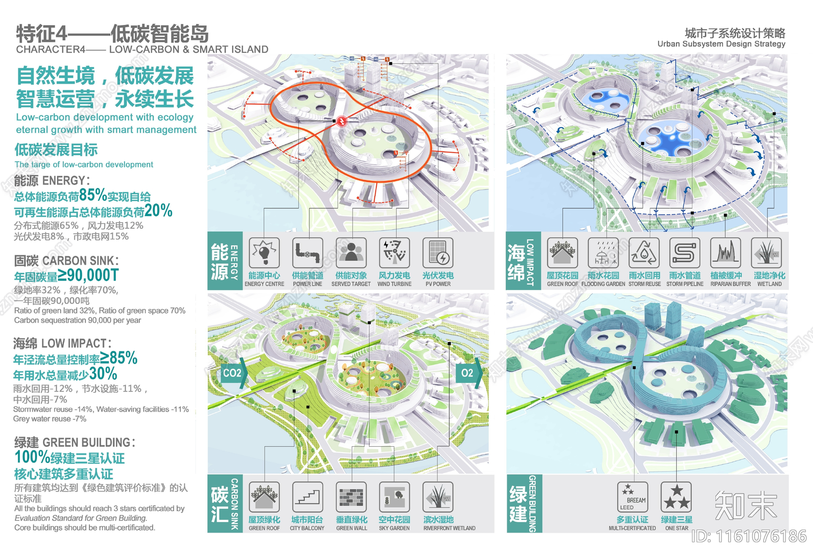 成都无限创想独角兽岛公园低碳智慧海绵城市下载【ID:1161076186】