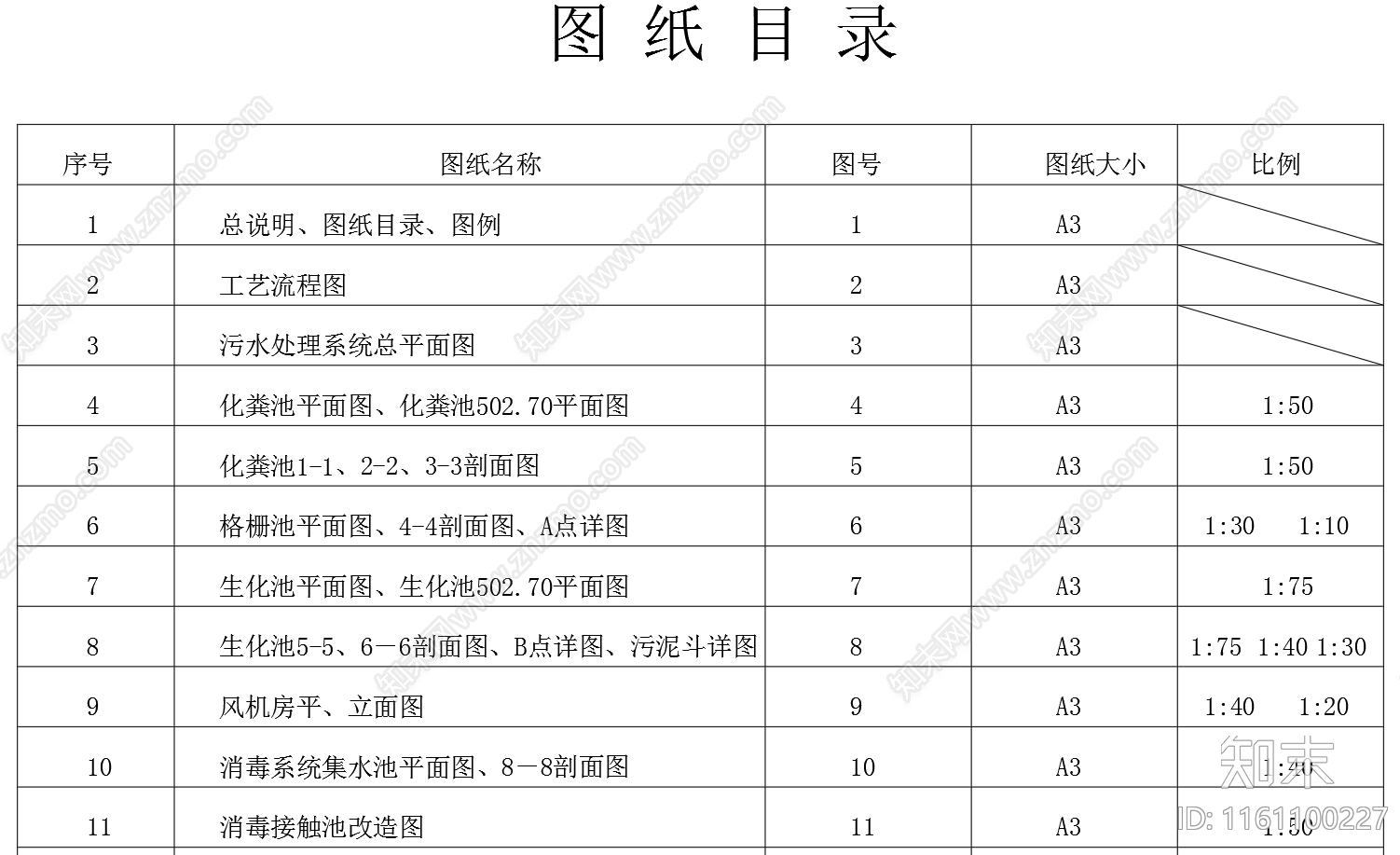 300立方医院污水处理流程图平面图施工图下载【ID:1161100227】