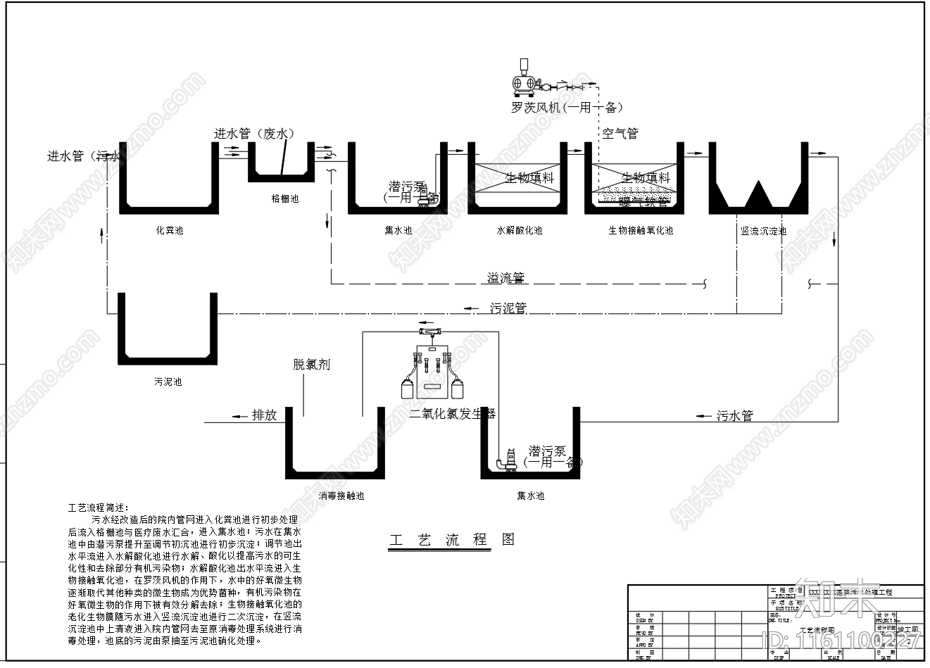 300立方医院污水处理流程图平面图施工图下载【ID:1161100227】