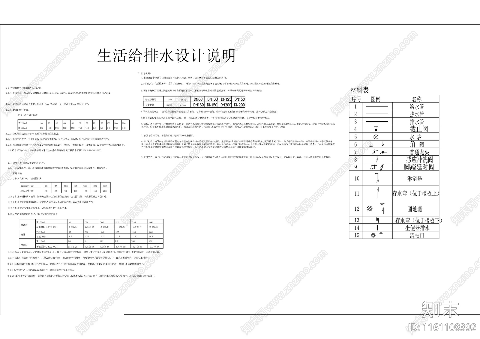 超市装修电气给排水设计说明图库cad施工图下载【ID:1161108392】