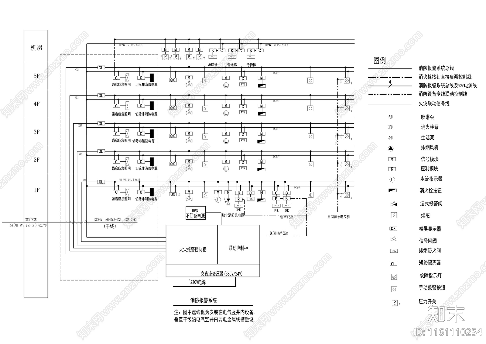 消防报警联动系统图报警系统图施工图下载【ID:1161110254】
